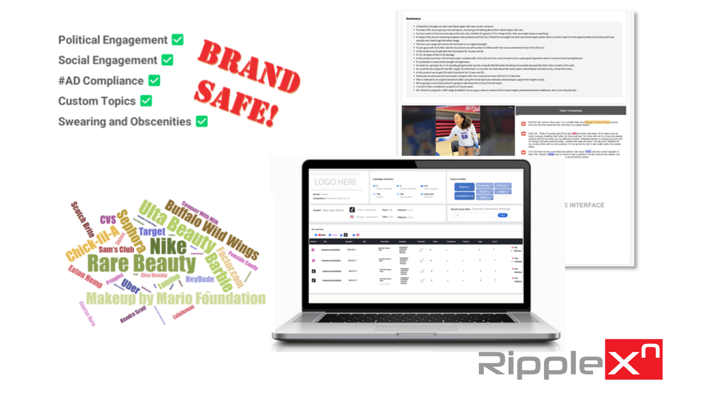 Are Your Influencer Marketing Campaigns Truly Brand Safe? Are Your Influencer Marketing Campaigns Truly Brand Safe?